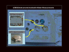 Near-infrared downward viewing spectrometer and ultraviolet/visible spectrometer.