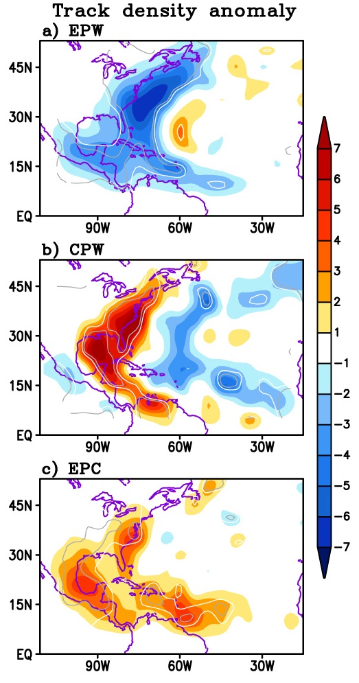 location of cyclone tracks during different conditions in the tropical Pacific